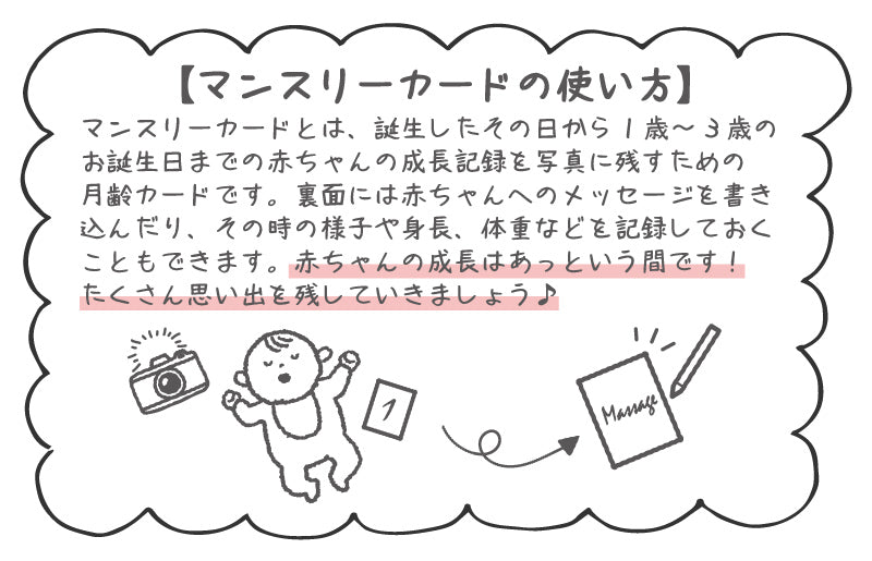 ベビーマンスリーカード「SKETCH PATTERNS」月齢カード 赤ちゃん ベビーカード メッセージカード 誕生日カード 出産祝い 子供 孫 プレゼント ギフト